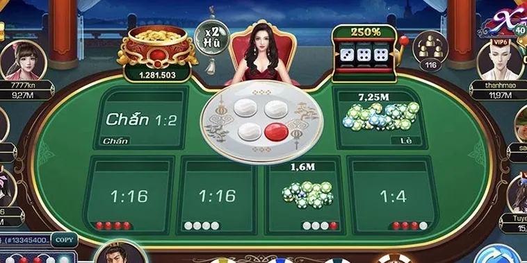 Khám Phá Bí Ẩn Đằng Sau Siêu Phẩm Xóc Đĩa Tứ Linh Go88 Hấp Dẫn
